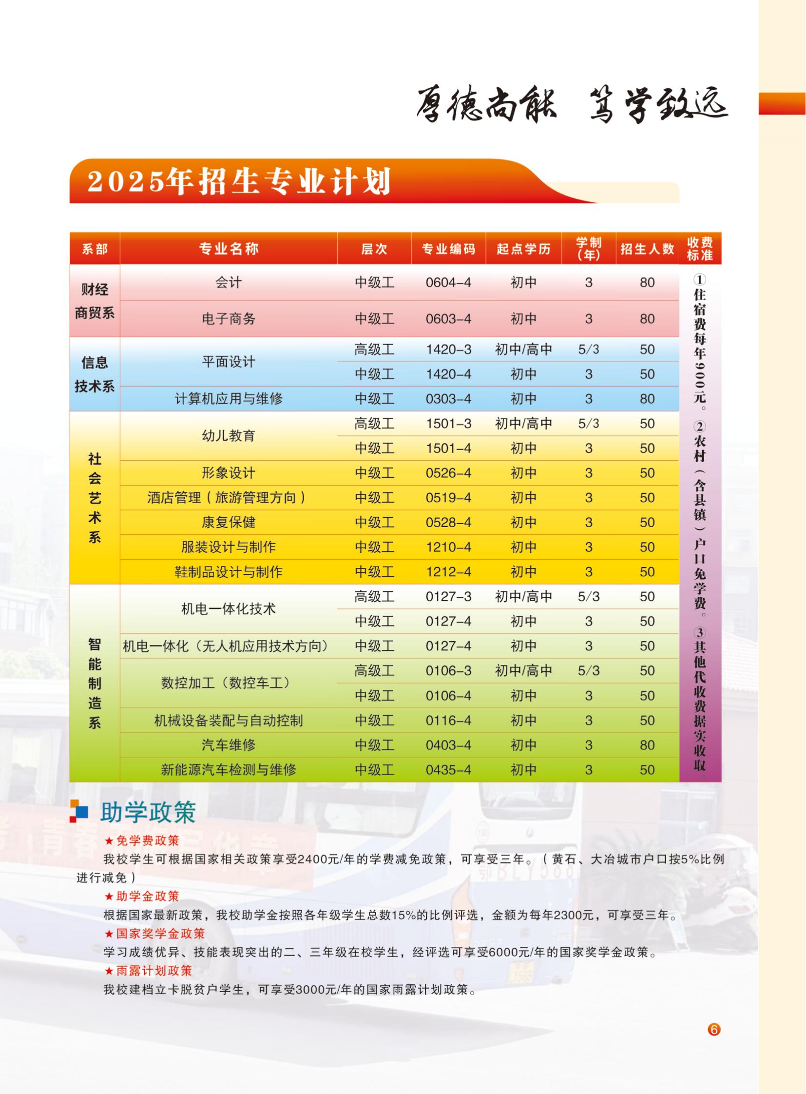 5.10-黄石技校招生简章_06